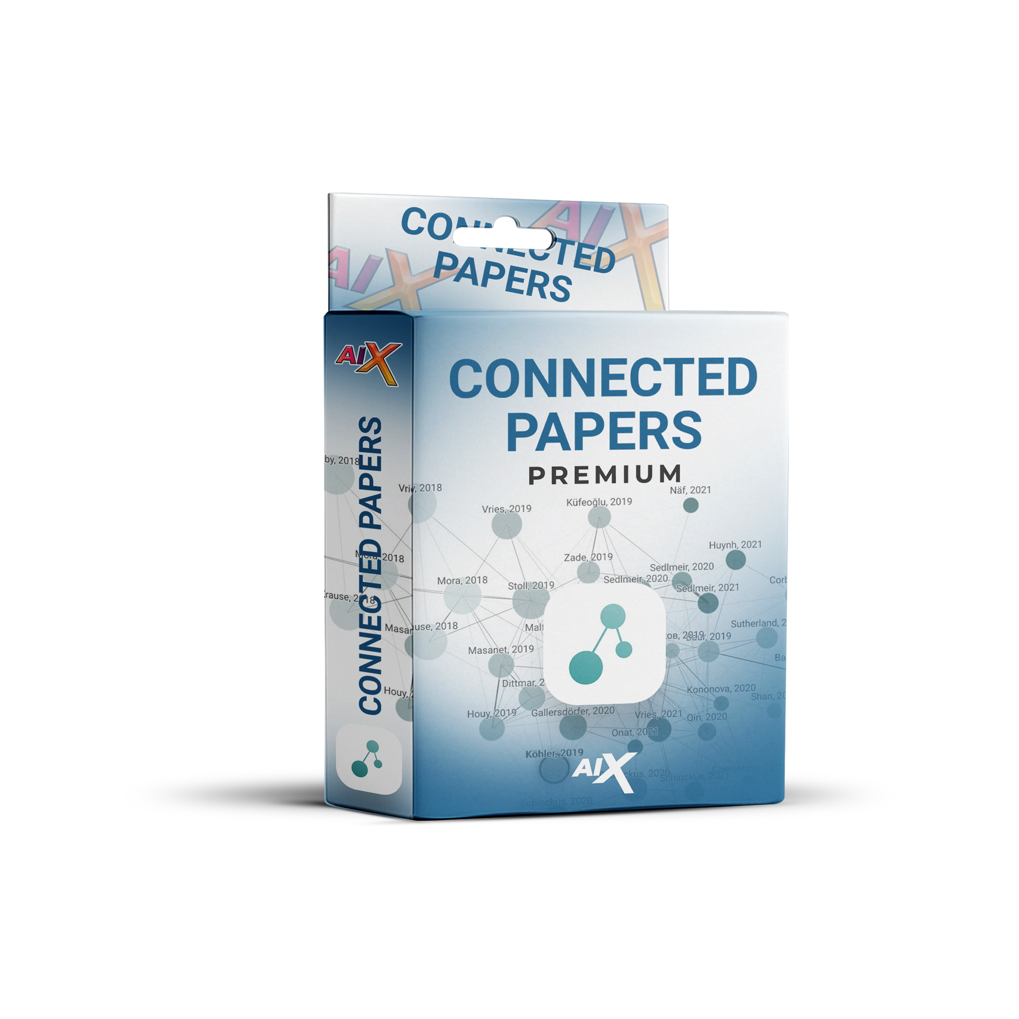 Connected Papers Academic